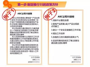 5S管理實(shí)戰(zhàn)漫畫圖解 工廠現(xiàn)場(chǎng)改善從這五步做起